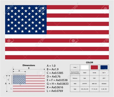 usa flag color chart.